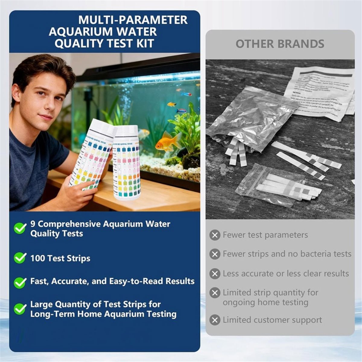 Тест-полоски для аквариума HGH – обзор и цена Aquarium Test Kit