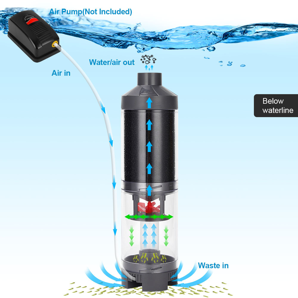 Популярный хит продаж, аквариу – обзор и цена Aquarium Fish Popular